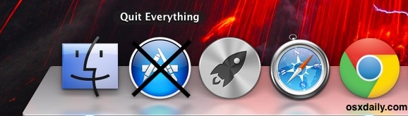 Quit All Apps Macos